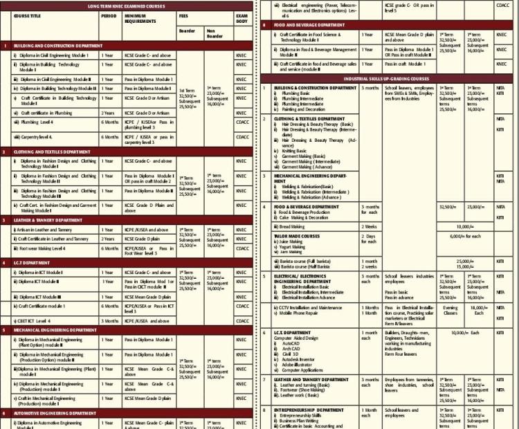 COME TRAIN WITH US!  (MAY 2026 INTAKE)