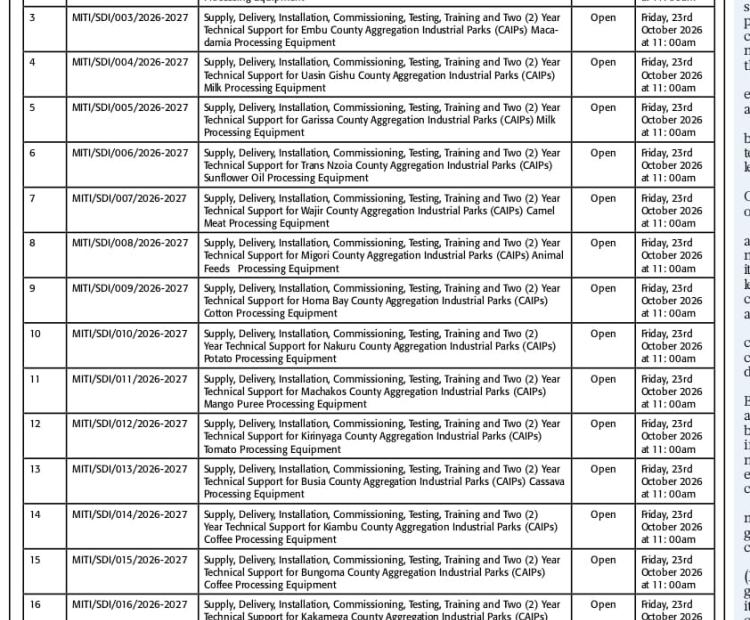 CAIPs TENDER 